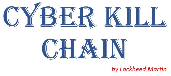 THE CYBER KILL CHAIN